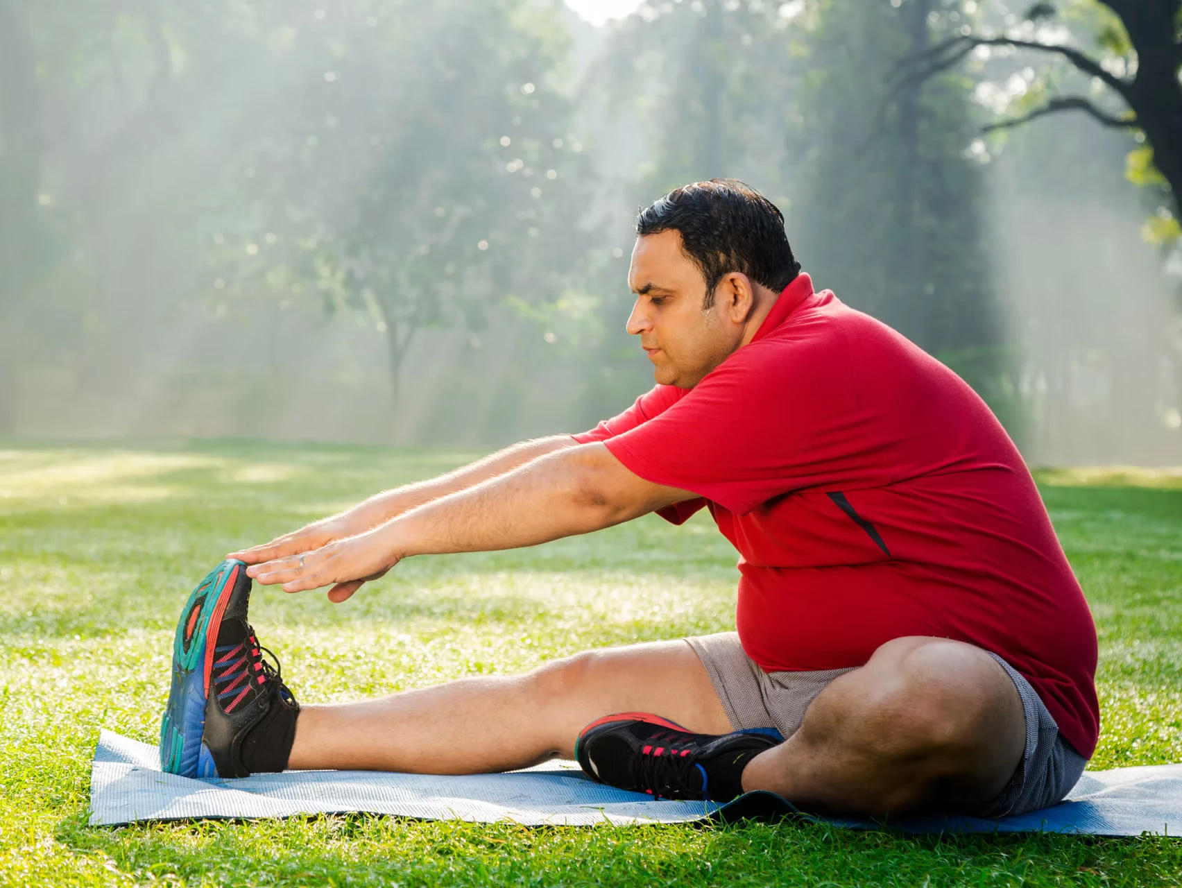 Importance of wellness in 2020–2021